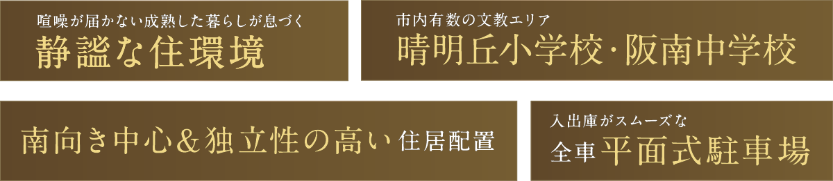 喧噪が届かない成熟した暮らしが息づく 静謐な住環境
市内有数の文教エリア晴明丘小学校・阪南中学校
住居配置&独立性の高い南向き中心
全車入出庫がスムーズな平面式駐車場
