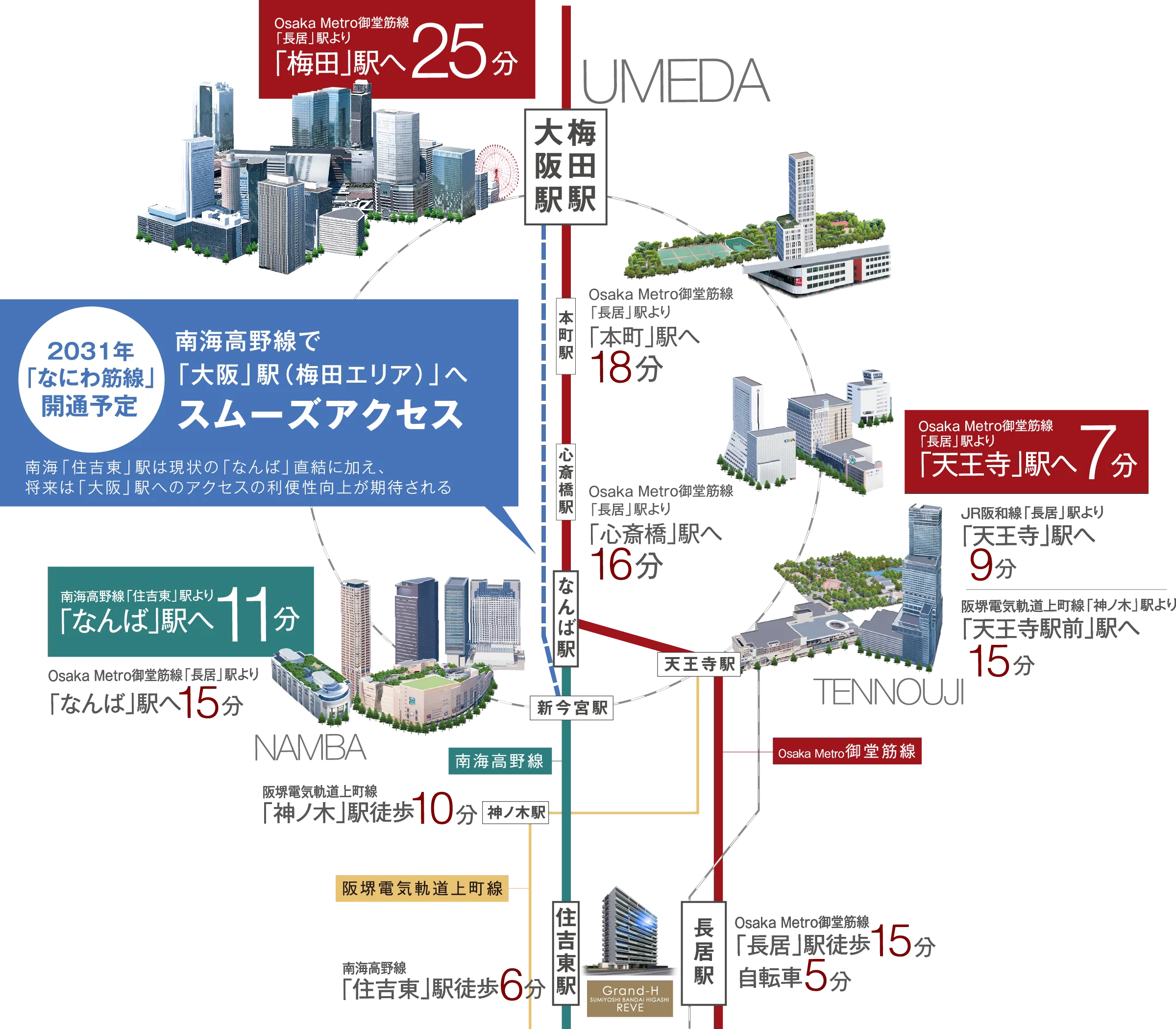 路線図
