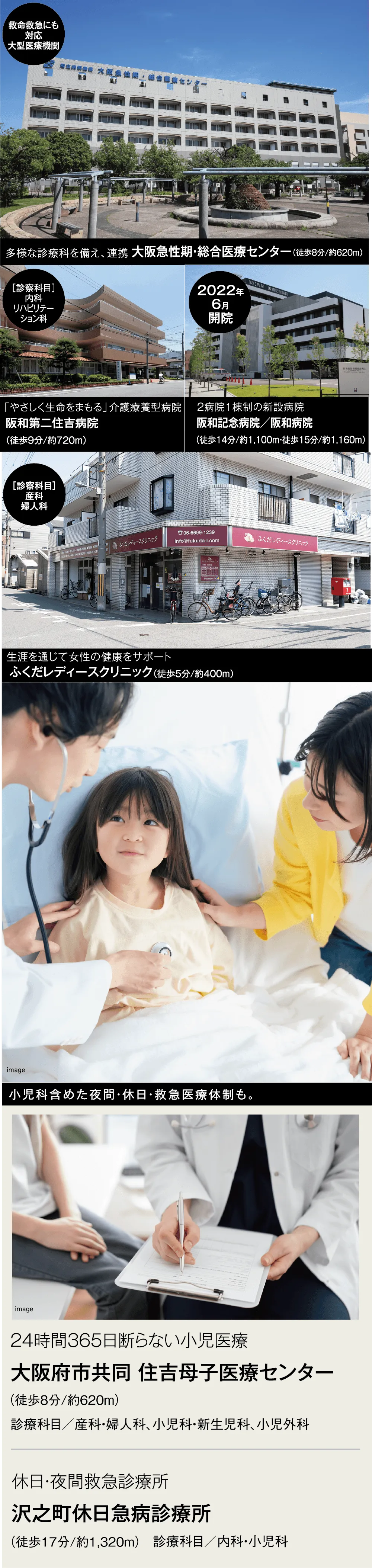 多様な診療科を備え、連携 大阪急性期・総合医療センター（徒歩8分/約620m） 生涯を通じて女性の健康をサポート ふくだレディースクリニック（徒歩5分/約400m）「やさしく生命をまもる」介護療養型病院 阪和第二住吉病院（徒歩9分/約720m）2病院1棟制の新設病院 阪和記念病院／阪和病院（徒歩14分/約1,100ｍ・徒歩15分/約1,160ｍ）小児科含めた夜間・休日・救急医療体制も。