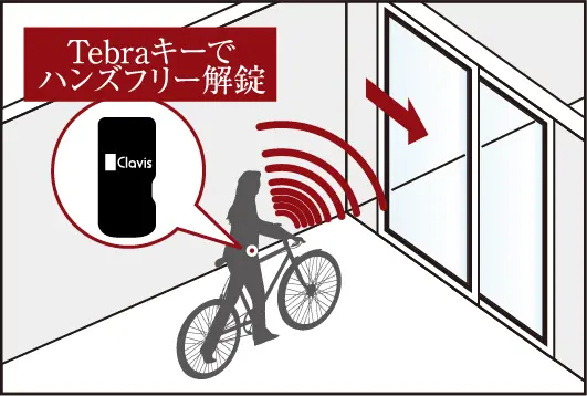 駐輪場イメージイラスト