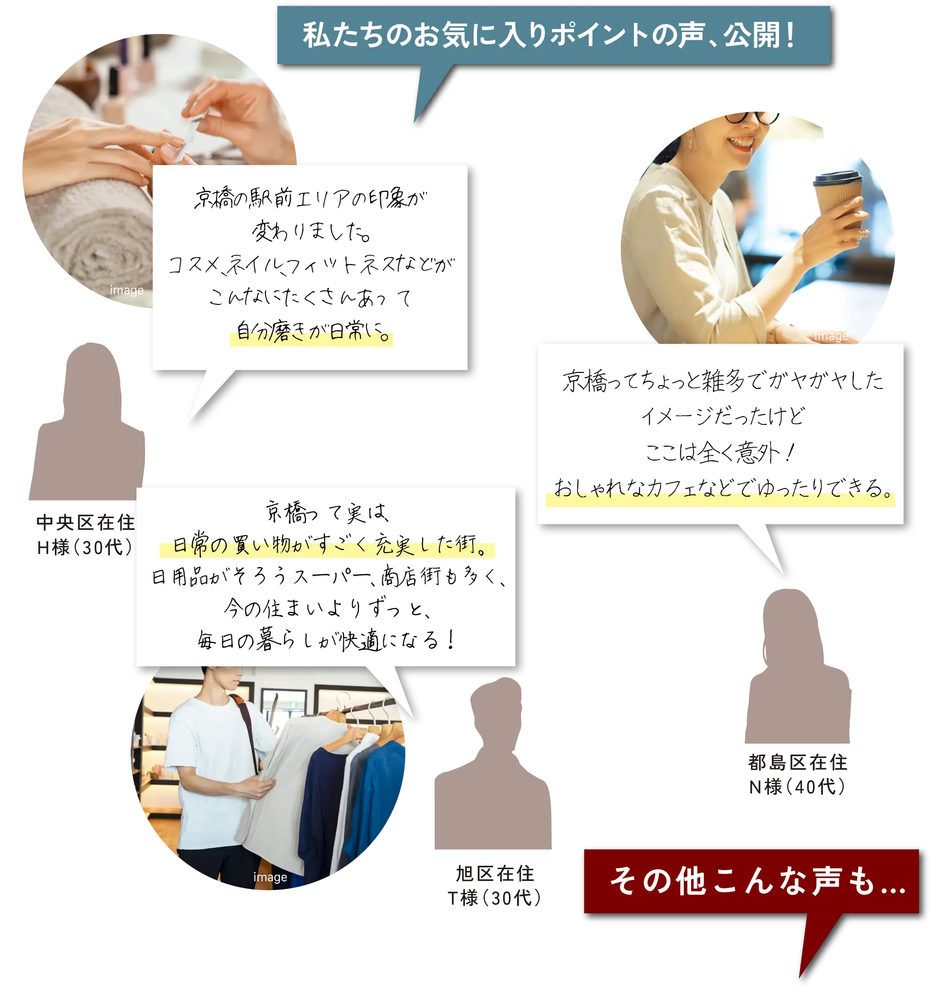 私たちのお気に入りポイントの声、公開！京橋の駅前エリアの印象が変わりました。コスメ、ネイル、フィットネスなどがこんなにたくさんあって自分磨きが日常に。中央区在住H様（30代）京橋ってちょっと雑多でガヤガヤしたイメージだったけどここは全く意外！おしゃれなカフェなどでゆったりできる。都島区在住N様（40代）京橋って実は、日常の買い物がすごく充実した街。日用品がそろうスーパー、商店街も多く、今の住まいよりずっと、毎日の暮らしが快適になる！旭区在住T様（30代）