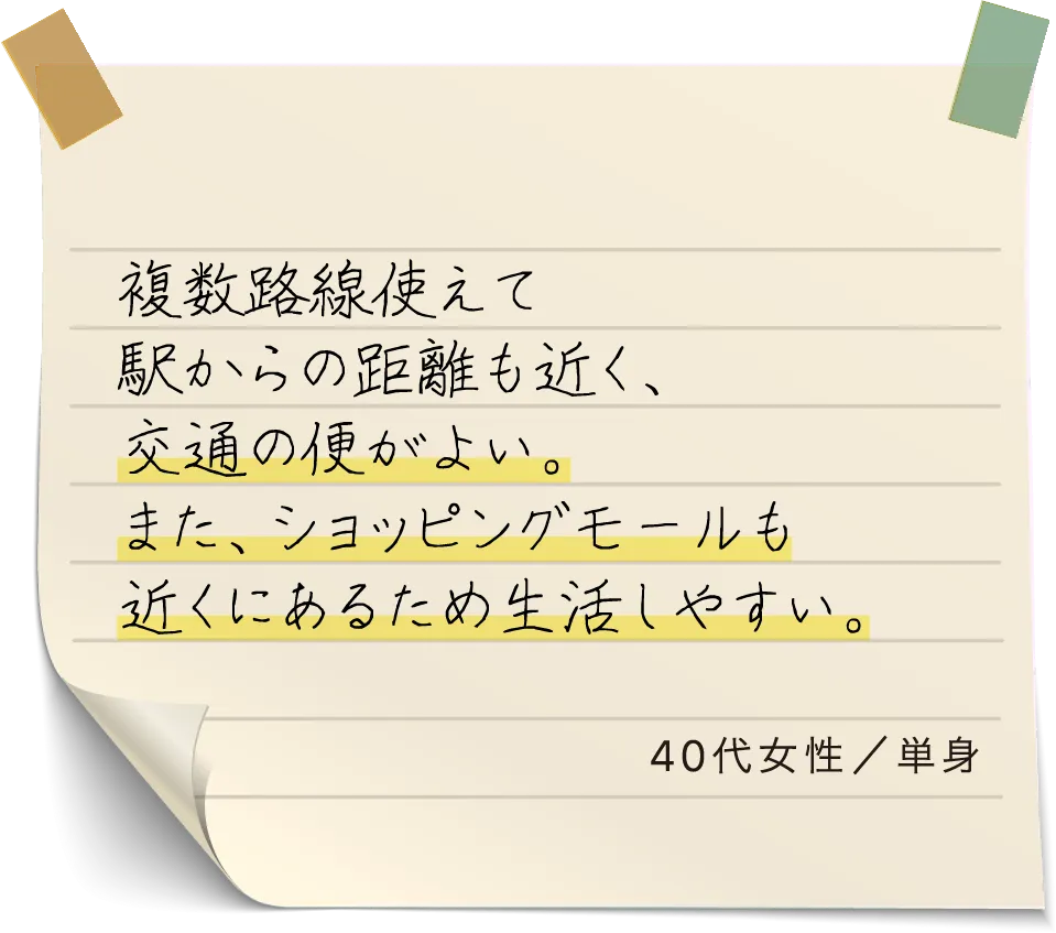 複数路線使えて駅からの距離も近く、交通の便がよい。また、ショッピングモールも近くにあるため生活しやすい。40代女性／単身