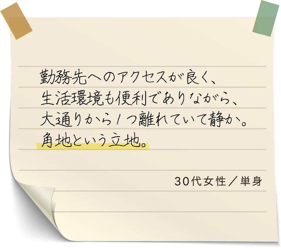 勤務先へのアクセスが良く、生活環境も便利でありながら、大通りから１つ離れていて静か。角地という立地。30代女性／単身