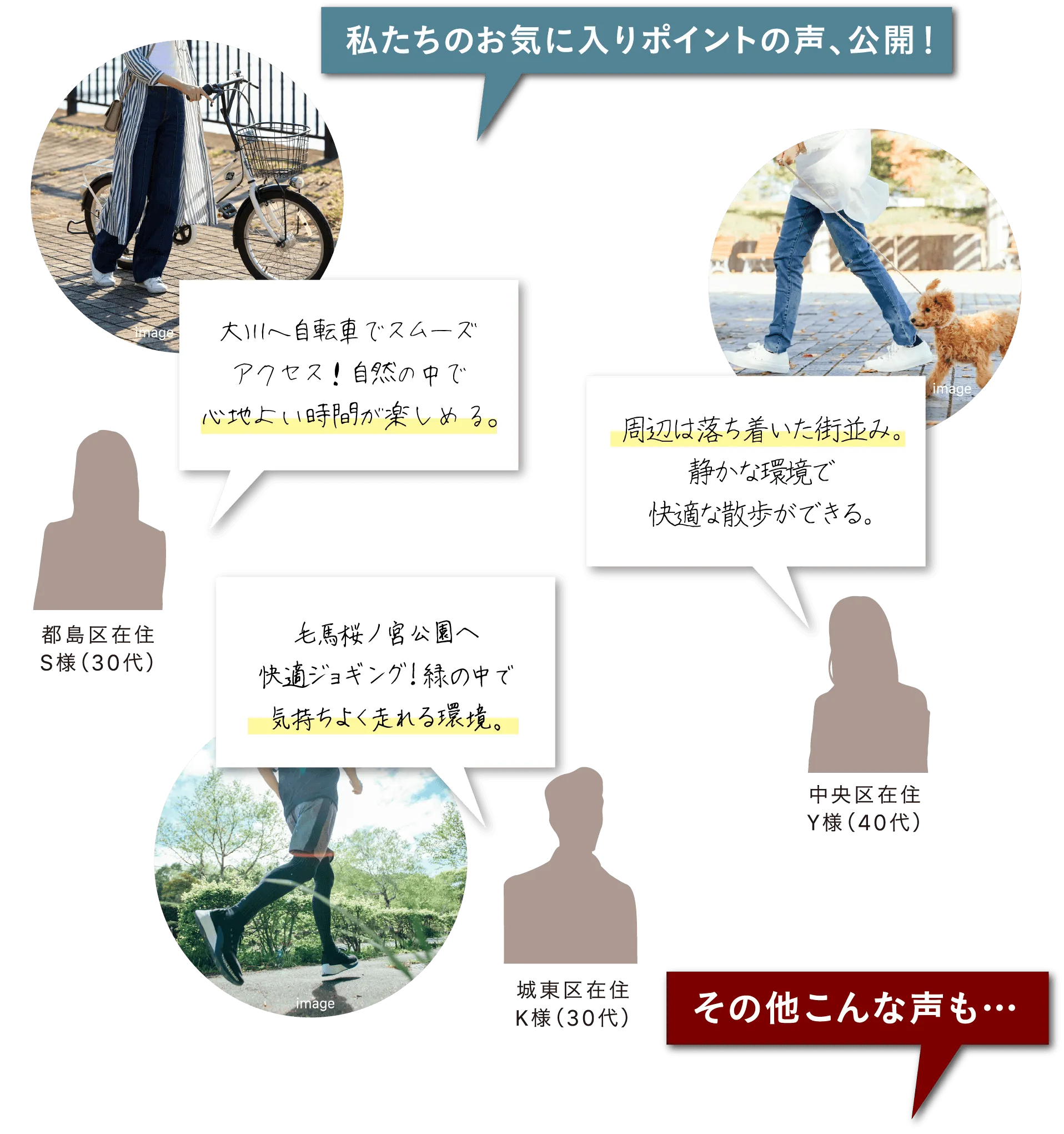 私たちのお気に入りポイントの声、公開！大川へ自転車でスムーズアクセス！自然の中で心地よい時間が楽しめる。都島区在住S様（30代）周辺は落ち着いた街並み。静かな環境で快適な散歩ができる。中央区在住Y様（40代）毛馬桜ノ宮公園へ快適ジョギング！緑の中で気持ちよく走れる環境。城東区在住K様（30代）