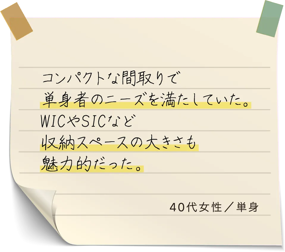 コンパクトな間取りで単身者のニーズを満たしていた。WICやSICなど収納スペースの大きさも魅力的だった。40代女性／単身
