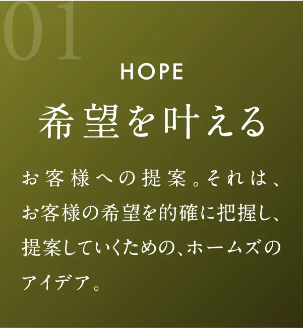 希望を叶える お客様への提案。それは、お客様の希望を的確に把握し、提案していくための、ホームズのアイデア。