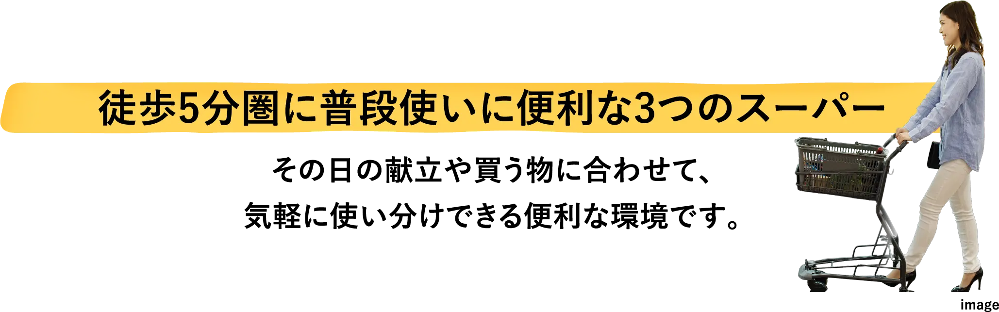 徒歩5分圏に普段使いに便利な3つのスーパーその日の献立や買う物に合わせて、気軽に使い分けできる便利な環境です。