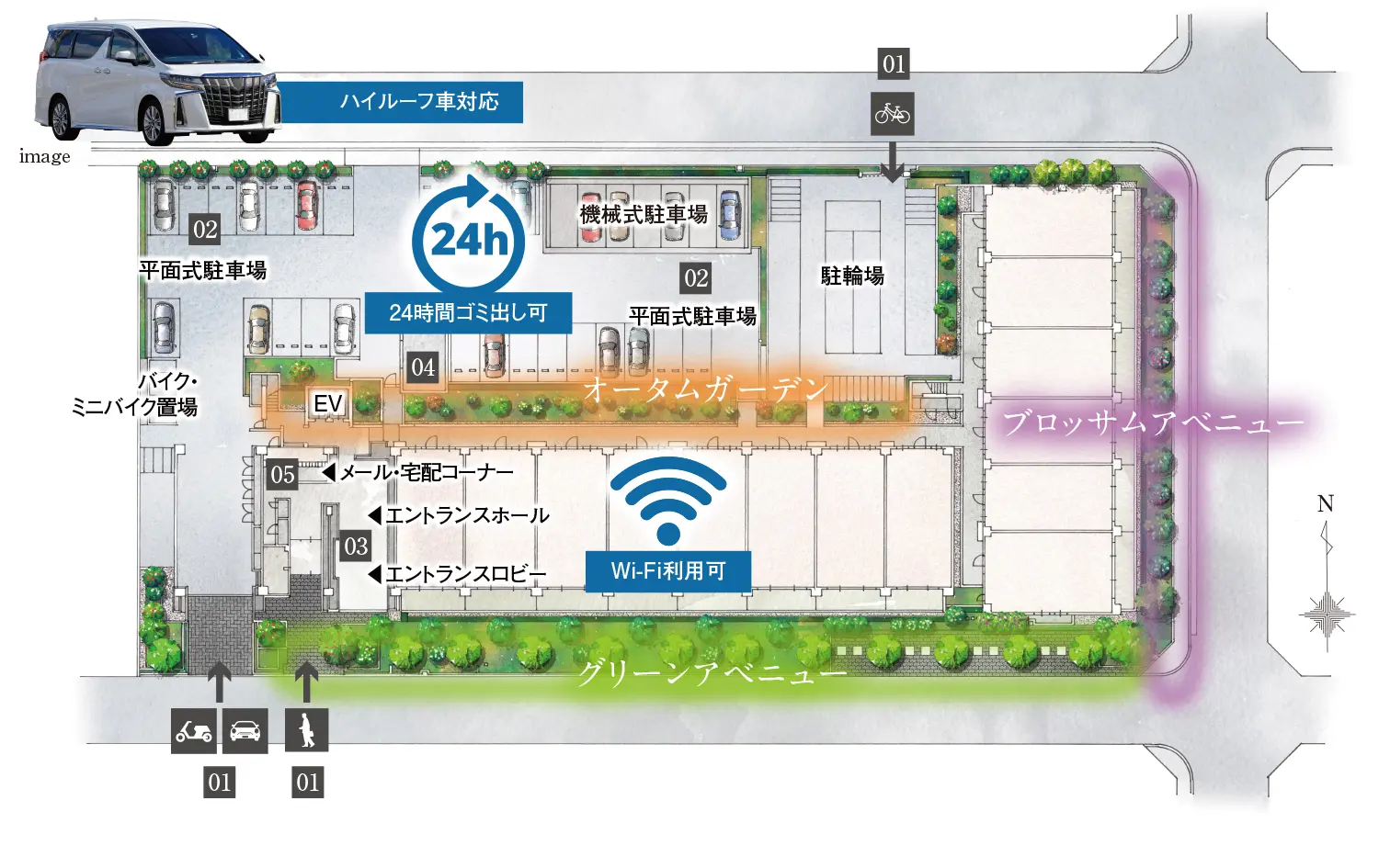 敷地配置イメージイラスト