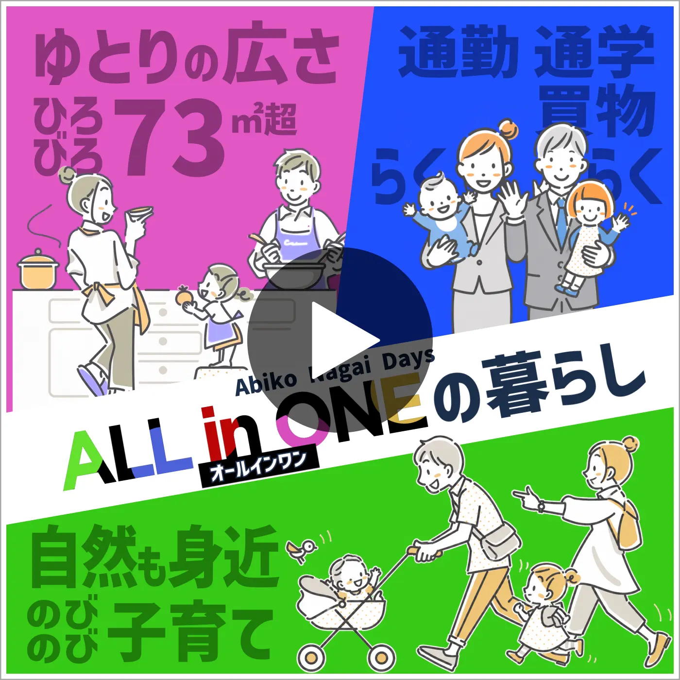 ALL in ONEの暮らし